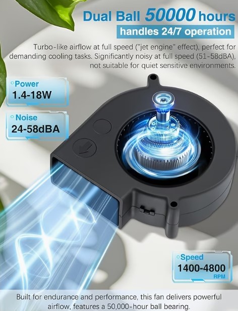 12V Blower Fan with 12V Power Plug