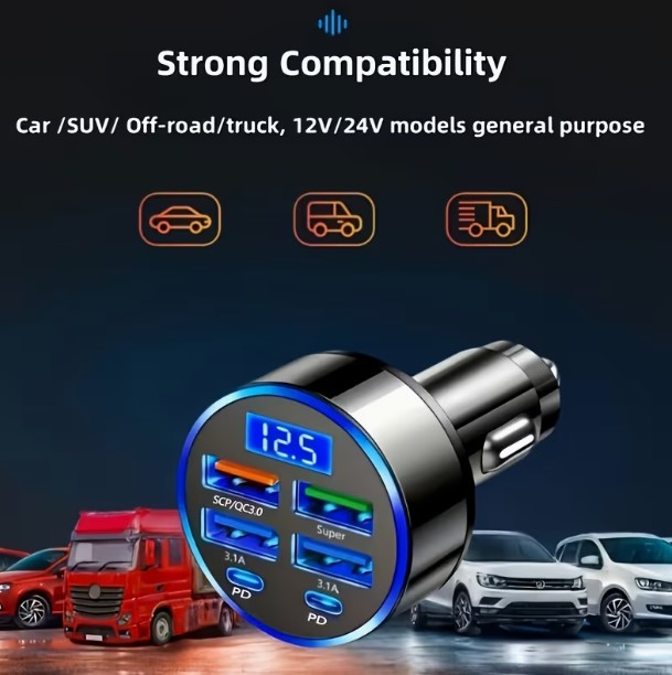 6-in1 Fast Charger with Type C + Super Charger Port