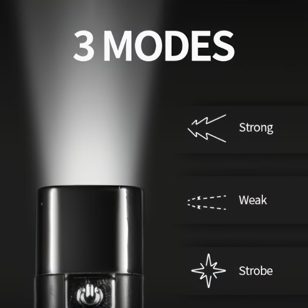 Smiling Shark LED Flashlights Featuring High Lumens