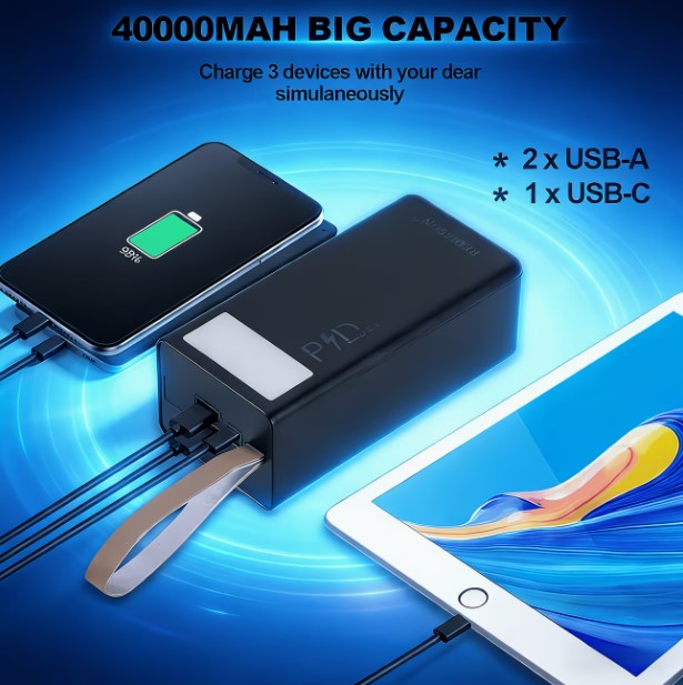 40000mAh Portable Charger | 22.5W External Power Bank