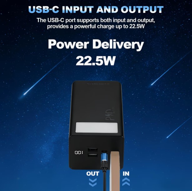 40000mAh Portable Charger | 22.5W External Power Bank