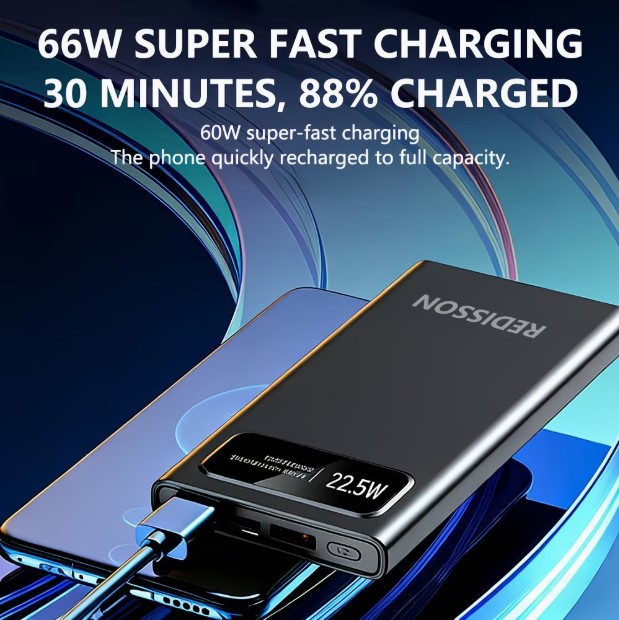 20000mAh Portable Charger Power Bank