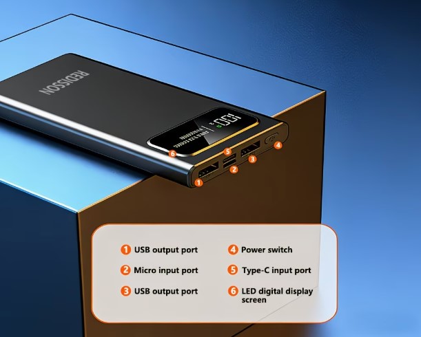 20000mAh Portable Charger Power Bank