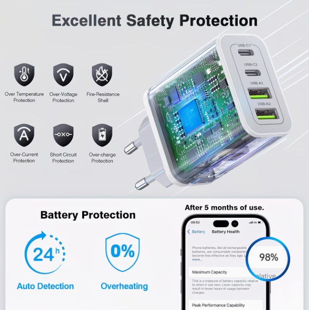 4-Port USB Charging Adapter, Smart Charger Block
