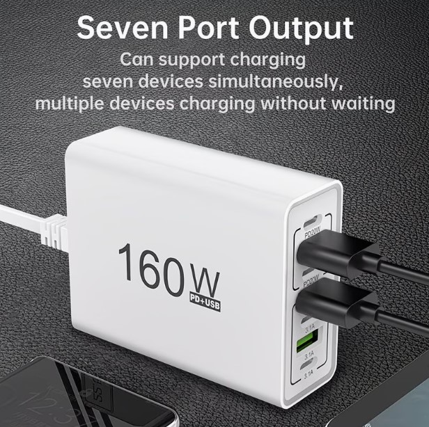160W USB C Charger with Fast Charging