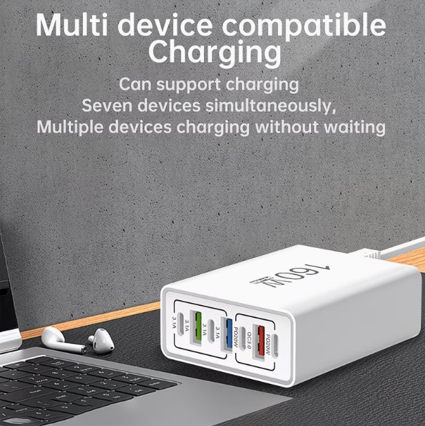 160W USB C Charger with Fast Charging