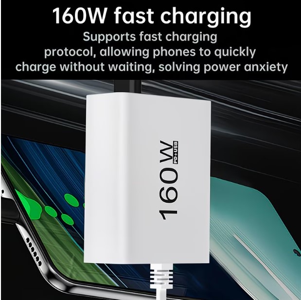 160W USB C Charger with Fast Charging