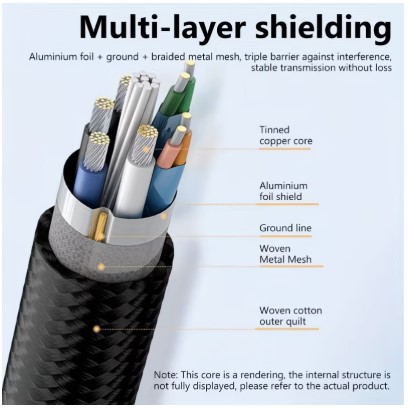 Female to Male USB 3.0 Extension/Extender Cable